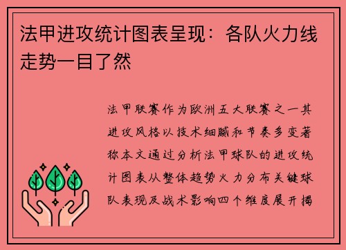 法甲进攻统计图表呈现：各队火力线走势一目了然